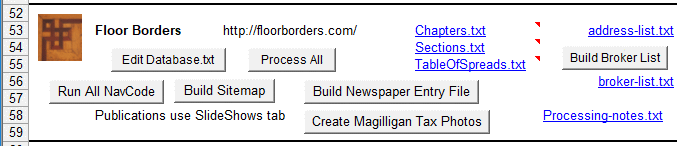 dashboard 4 floor borders